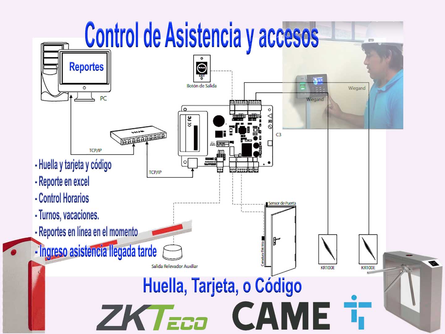 Arquitectura Control de accesos1